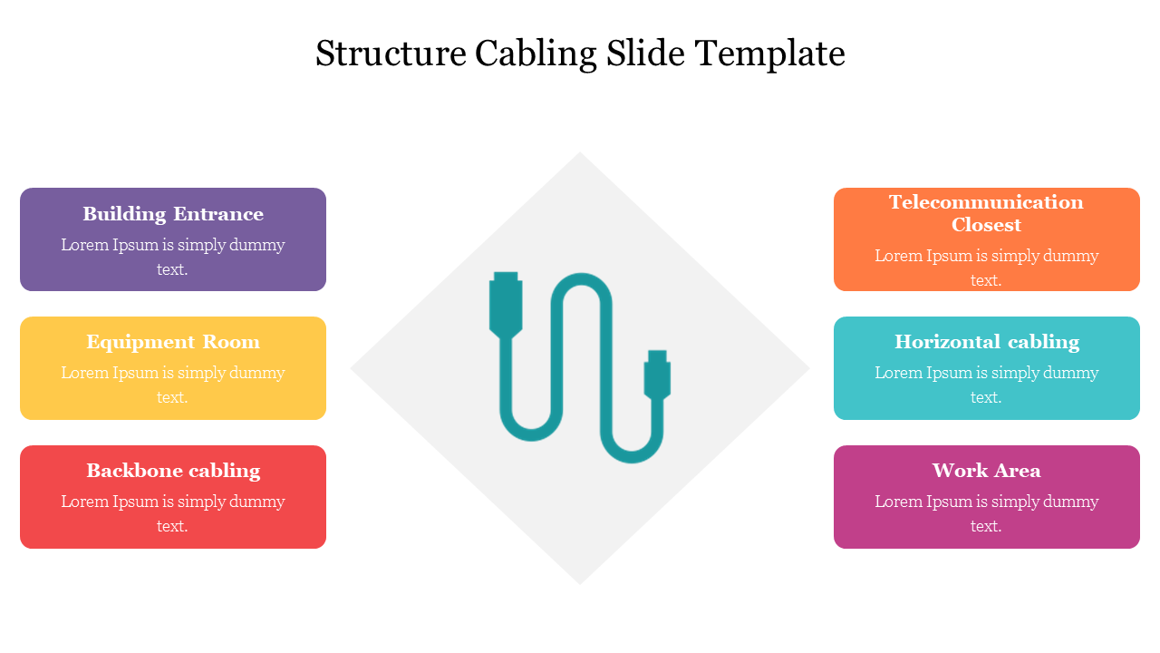 Creative Structure Cabling Slide Template PPT Designs